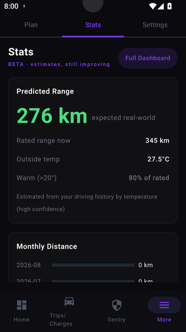 marit.es predicted range and battery stats screen